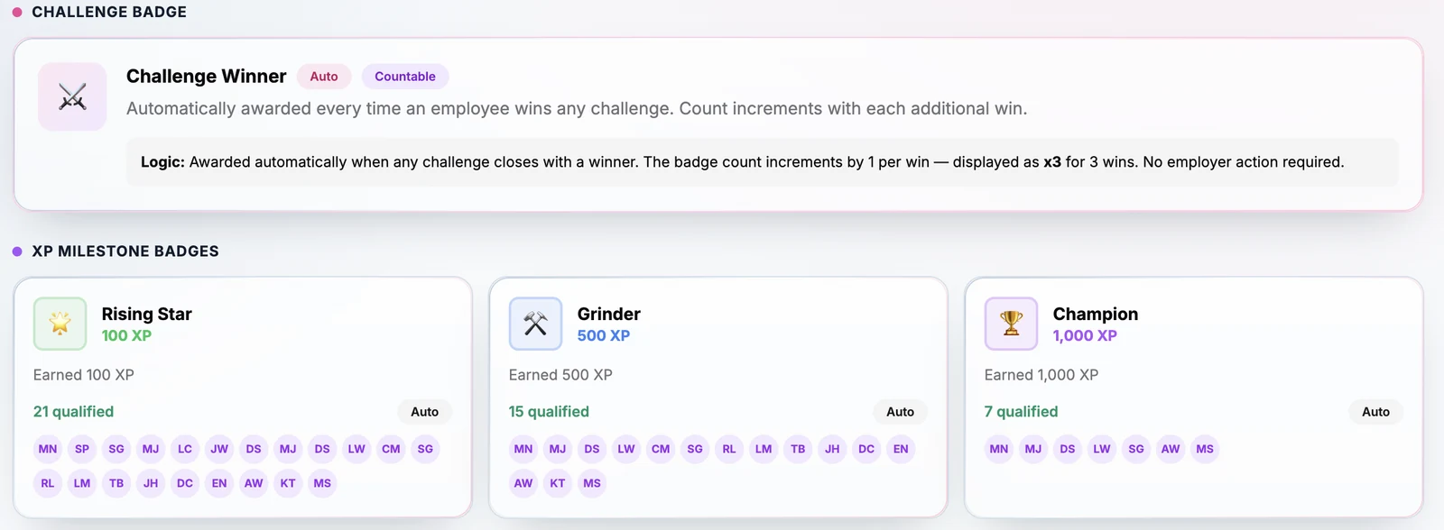 REIGN badge system displaying challenge and XP milestone badges